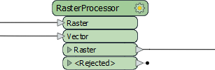 Edited custom transformer with two input and output ports